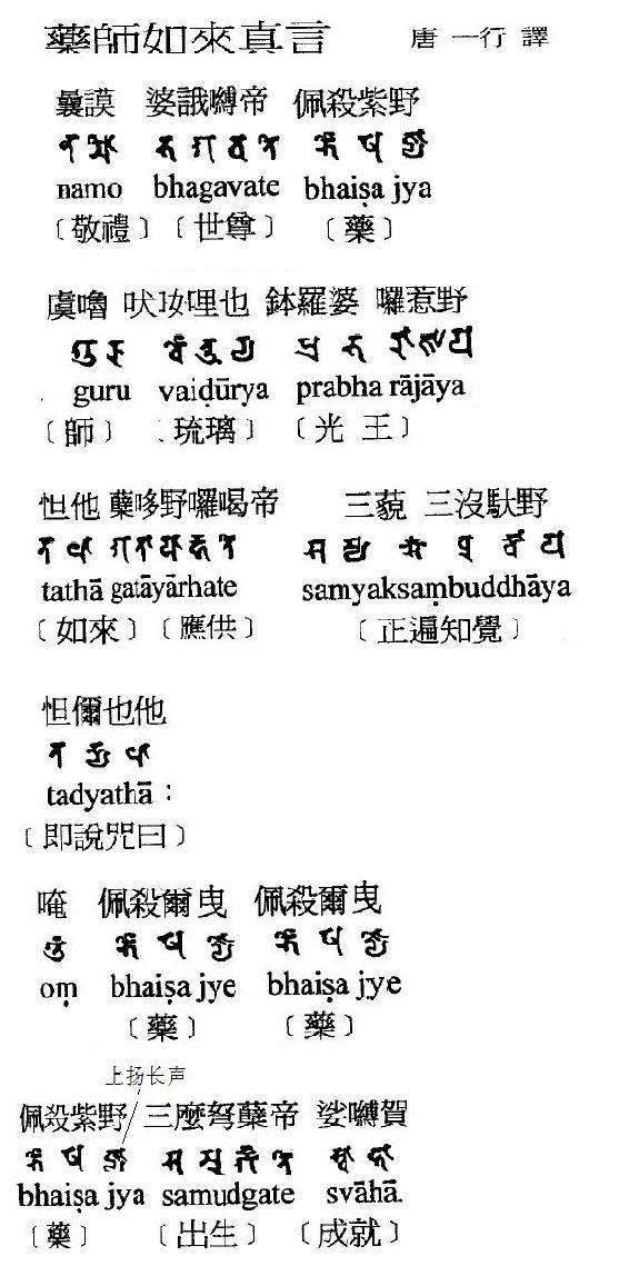 梵文药师咒
